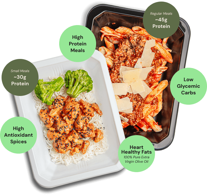 food with information circles